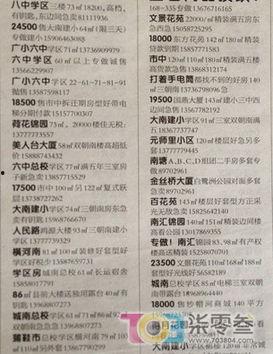 温州房产爆料最新消息,揭秘市场动态与价格走势